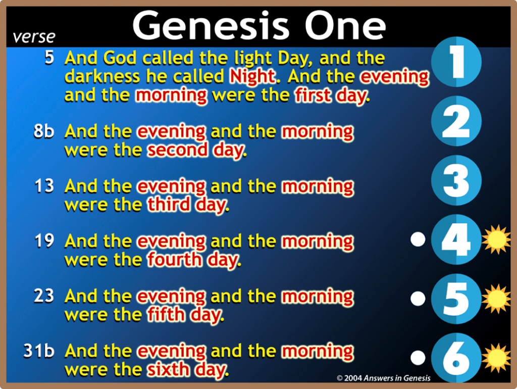 BIBLE RECORDS SIX ORDINARY DAYS FOR DURATION OF CREATION EVENT